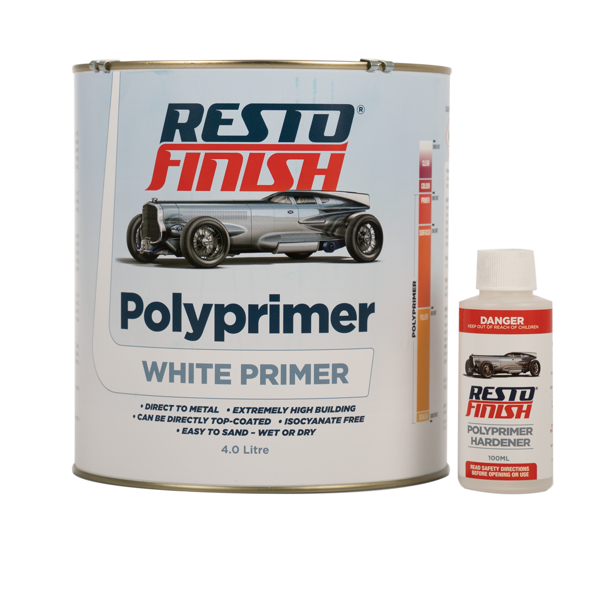 RestoFinish Polyprimer White 4 Litre Brisbane Refinish Supplies